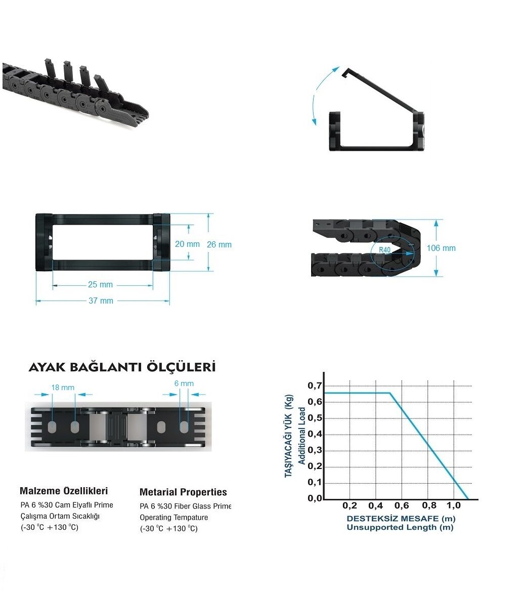DST20 Hafif Seri Hareketli Taşıyıcı 25 mm Açılır Çıta