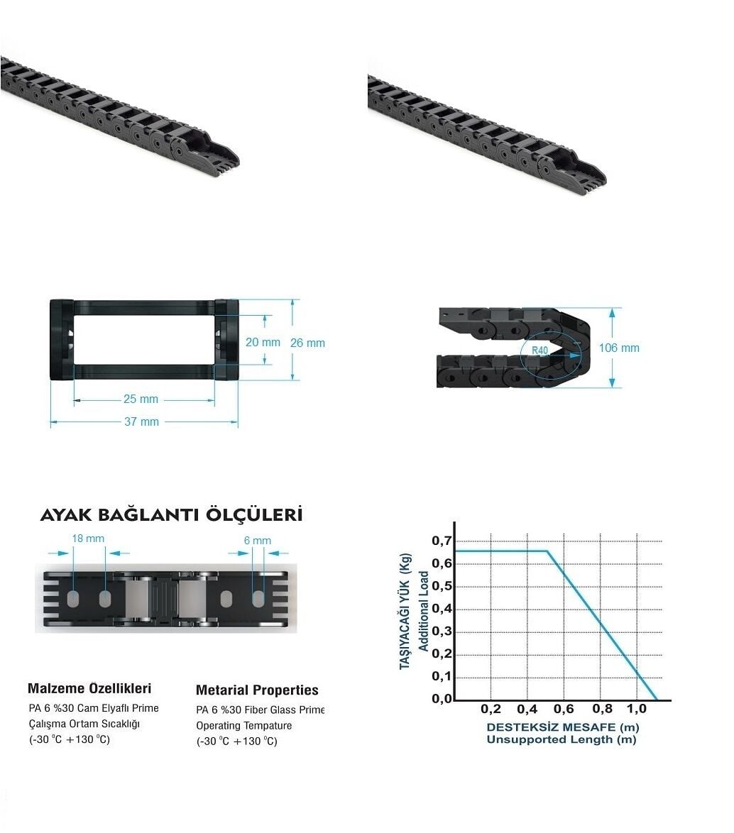 DST20 Hafif Seri Hareketli Taşıyıcı Sabit Çıta 25 mm
