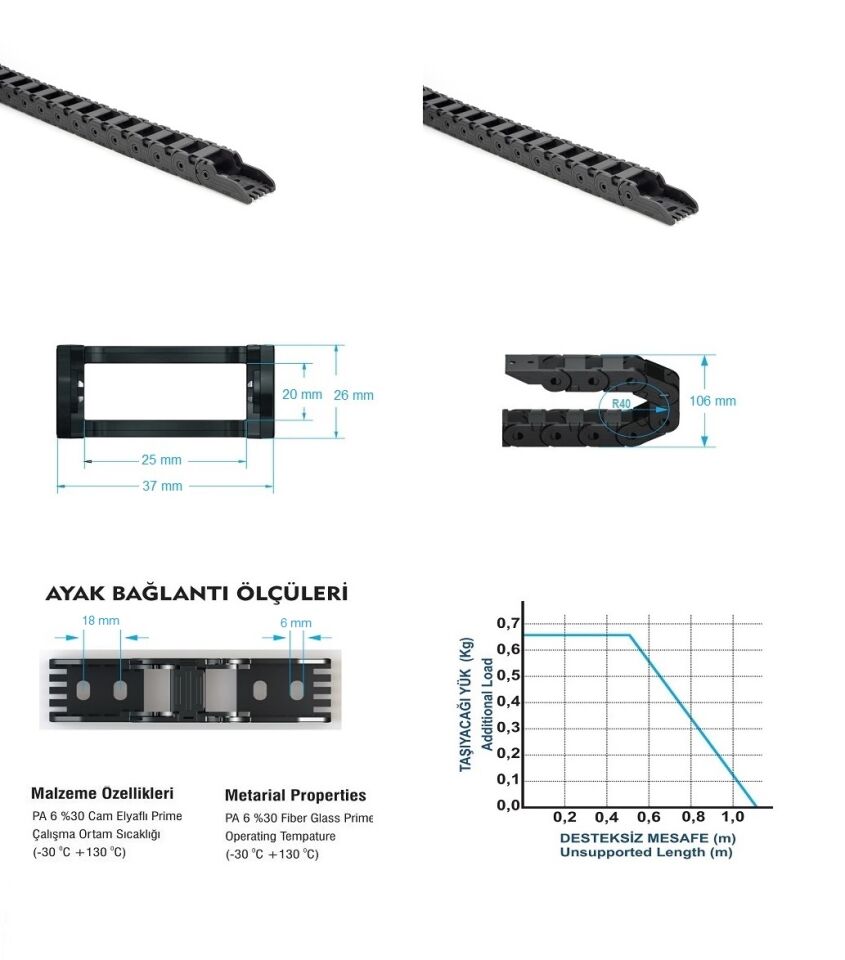 DST20 Hafif Seri Hareketli Taşıyıcı Sabit Çıta 25 mm