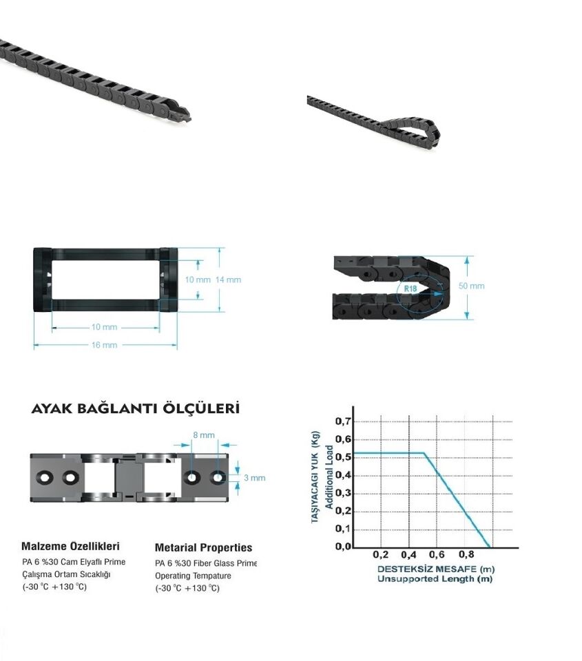 DST10 Hafif Seri Hareketli Taşıyıcı Sabit Çıta 10 mm